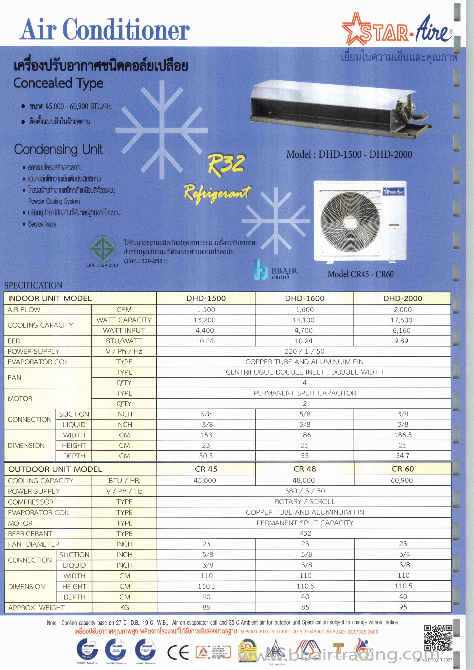 แอร์สตาร์แอร์ STARAIRE แบบสี่ทิศทาง ประหยัดไฟเบอร์ 5 DCCR5CR SERIES